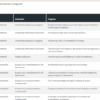 Software NOM‑035 STPS + Clima Laboral — Paquete - Imagen 8